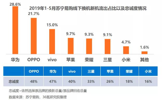 聚焦2025年，手机国补政策结束时间的探讨与走向分析