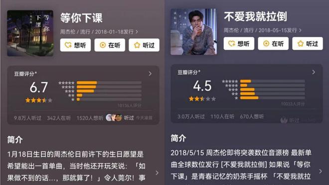 疫情下的数字娱乐，王者荣耀的温暖慰藉与社交新形态