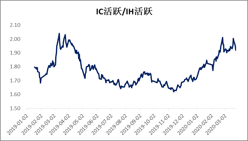 辽宁二次疫情的起因与防控进展