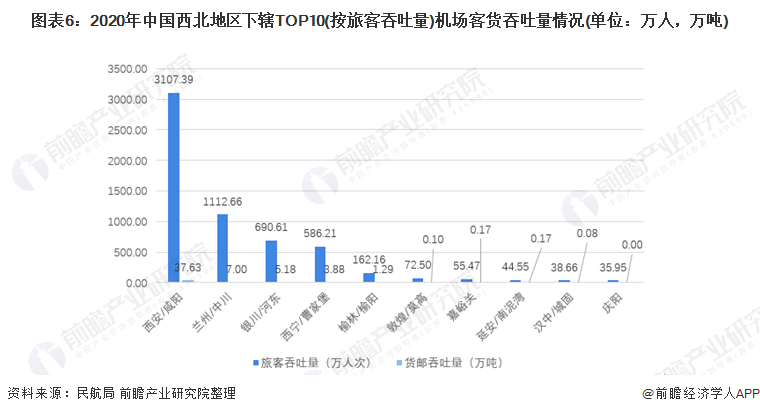 上海疫情源头追踪，2021年深度剖析