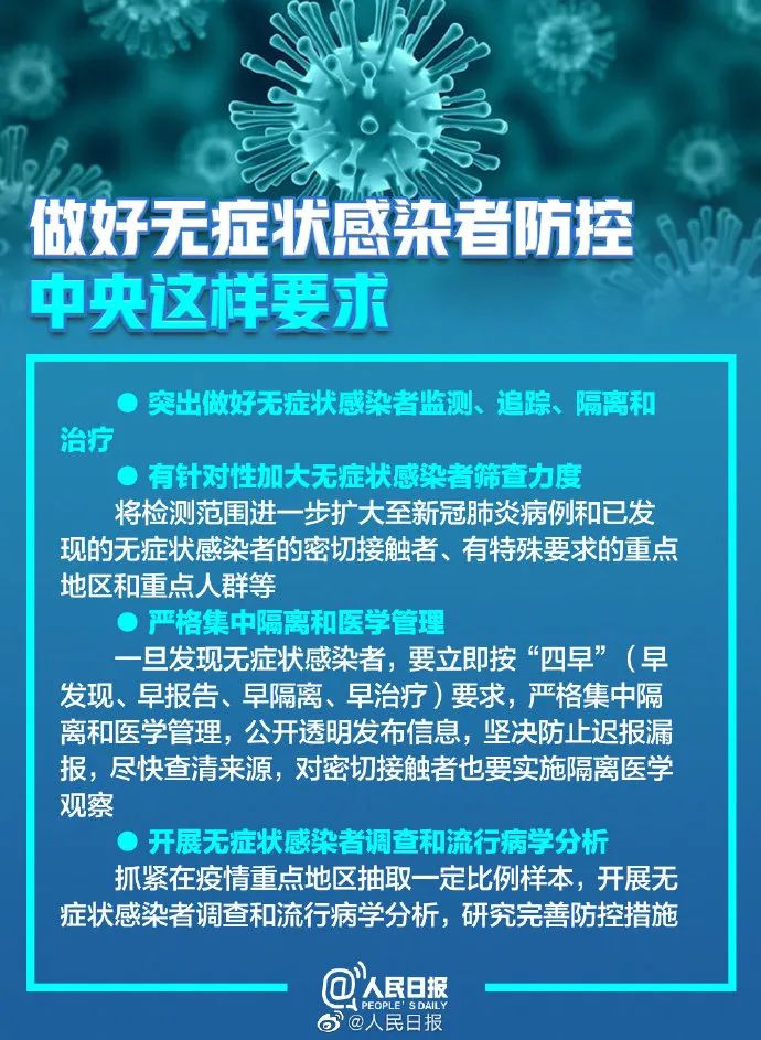 上海疫情的起始与防控历程追踪