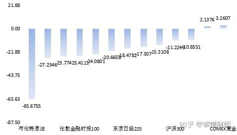 全球共克时艰，新冠疫情的挑战与应对