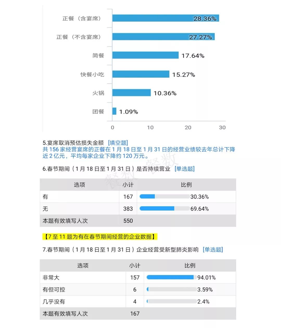 肺炎疫情最新动态，数据查询与分析
