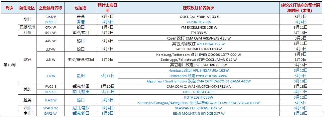 科技 第77页