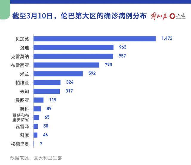 疫情溯源与反思，从起点到未来的警醒