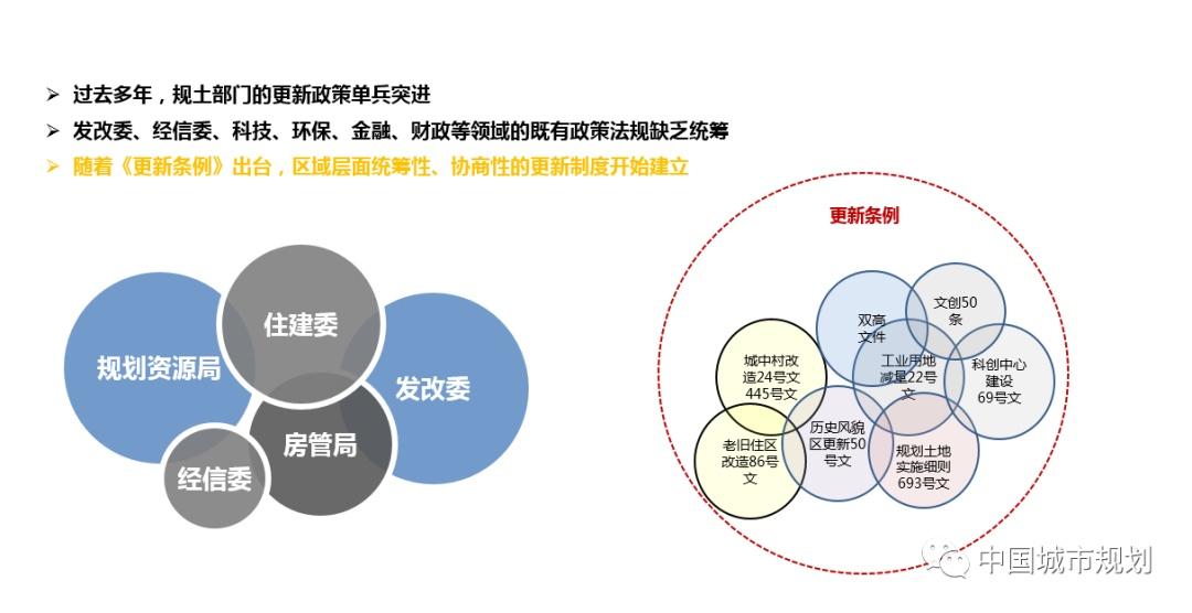 上海疫情，全面防控与精准施策的最新进展