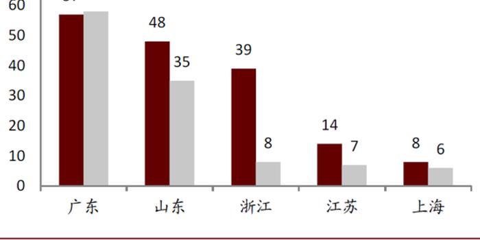 上海疫情防控的全面胜利，从初现到胜利的历程