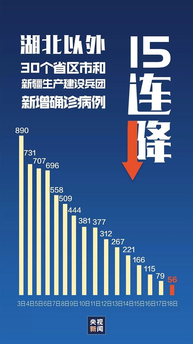 商务 第67页