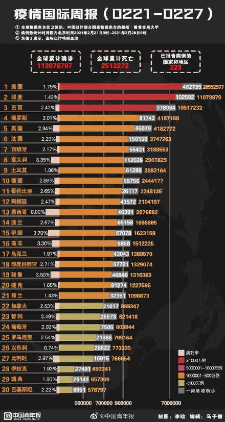 第298页