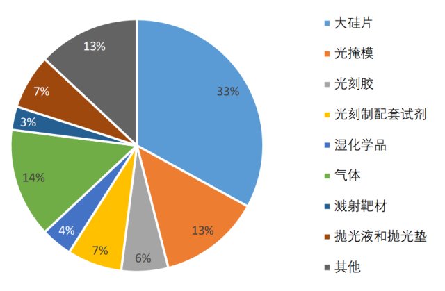 疫情冲击下的短期与长期，从短期冲击到长期转型的深度剖析